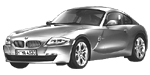 BMW E86 U0036 Fault Code